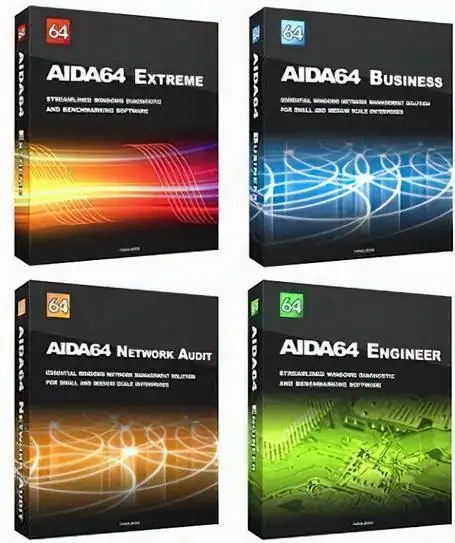 AIDA64 Extreme / Engineer / Business / Network Audit 8.25.8200 RePack (& Portable) by Dodakaedr [Multi/Ru] скачать торрент