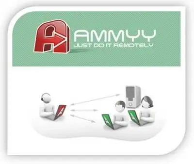 Ammyy Admin Corporate 3.8 RePack (& Portable) by elchupacabra [Multi/Ru] скачать торрент
