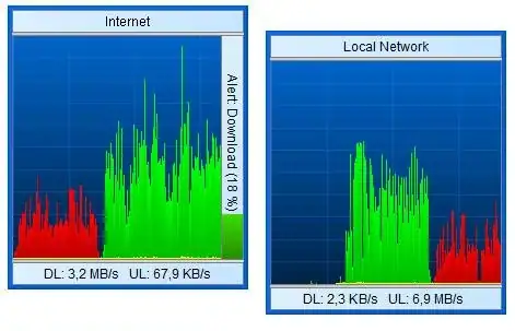 BWMeter 7.1.1 [Ru/En] скачать торрент