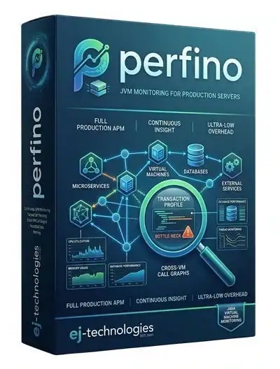 EJ Technologies Perfino 4.3 [En] скачать торрент