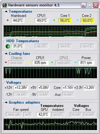 Hardware Sensors Monitor 4.5.4.2 Pro [En] скачать торрент