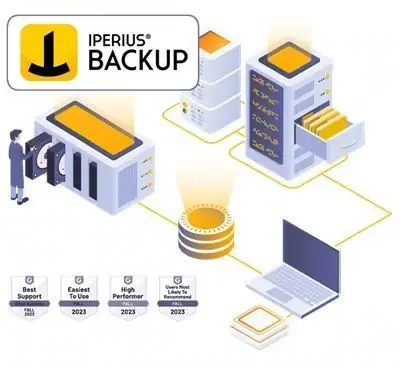 Iperius Backup Full 8.8.3 [Multi/Ru] скачать торрент