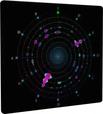 Ircam Lab — The Snail 1.4.2 STANDALONE, VST 3, AAX (x64) [En] скачать торрент
