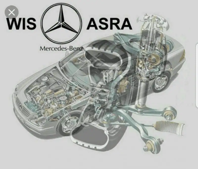 Mercedes-Benz WIS/ASRA