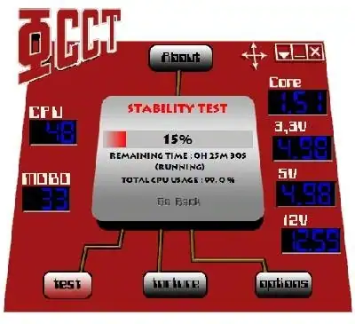OCCT 4.5.0 + Portable [Multi/Ru] скачать торрент