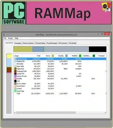 RAMMap 1.63 [En] скачать торрент