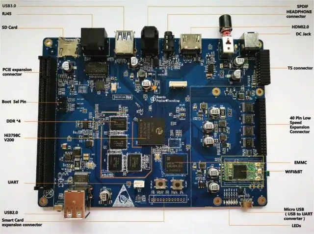 SDK SoC Hi3798CV200 2015-2016 [Multi] скачать торрент