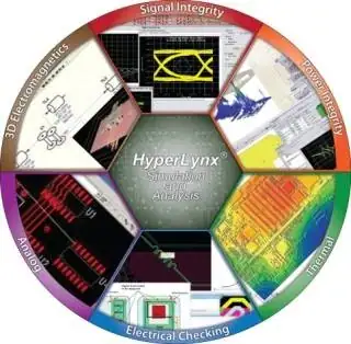 Siemens HyperLynx VX2.10 Build 19246144 [En] скачать торрент