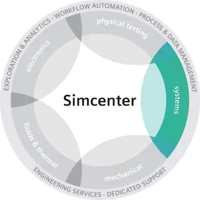 Siemens Simcenter Amesim 2404 [En] скачать торрент