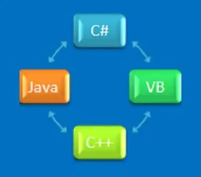 Tangible Software Source Code Converters portable by _Sef 14.02.2017 [En] скачать торрент