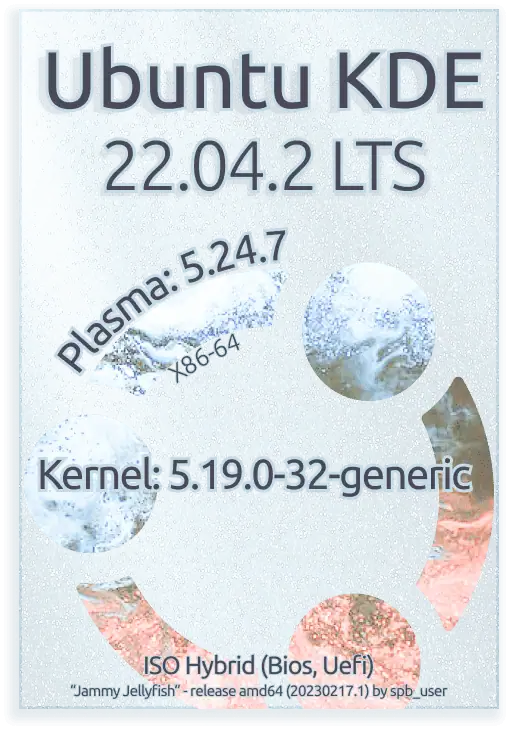 Ubuntu 22.04.2 LTS, KDE Plasma, [amd64] 1xDVD (март 2023) скачать торрент