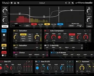 Unfiltered Audio — TRIAD 1.0.0 VST, VST3, AAX [En] скачать торрент